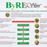 byrl slim product